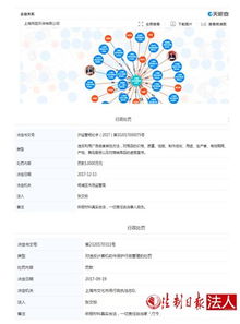 民生工程層層轉(zhuǎn)包引關(guān)注，住建局長(zhǎng)表示震驚
